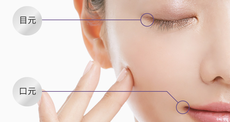 目元、口元