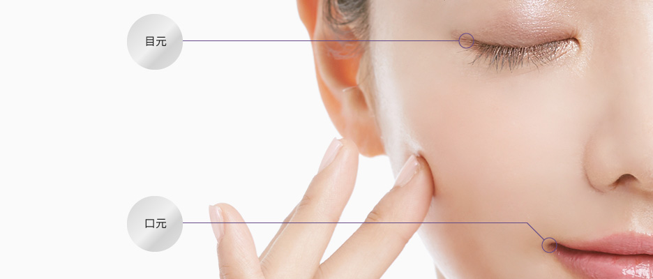 目元、口元