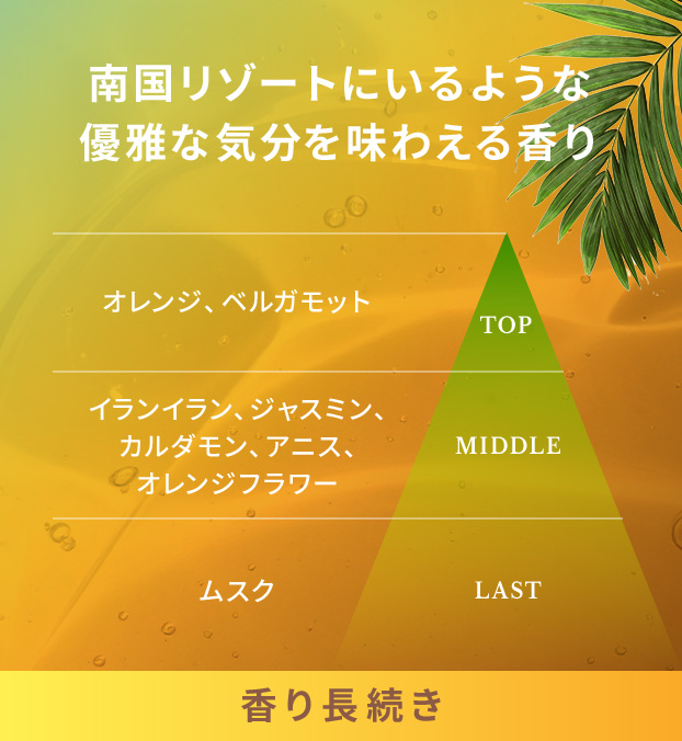 南国リゾートにいるような優雅な気分を味わえる香り　TOP：オレンジ、ベルガモット／MIDDLE：イランイラン、ジャスミン、カルダモン、アニス、オレンジフラワー／LAST：ムスク「香り長続き」