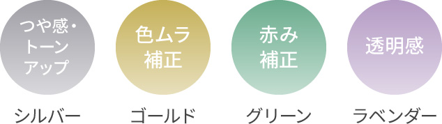 つや感・トーンアップ：シルバー、色ムラ補正：ゴールド、赤み補正：グリーン、透明感：ラベンダー