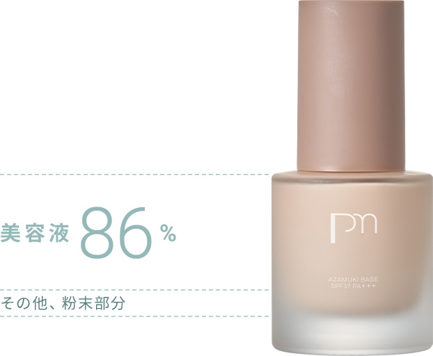 美容液86%、その他、粉末部分