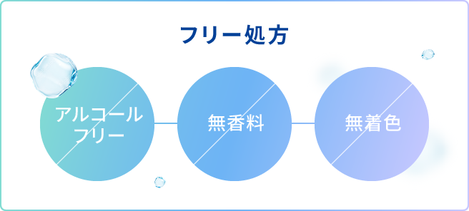 フリー処方：アルコールフリー、無香料、無着色