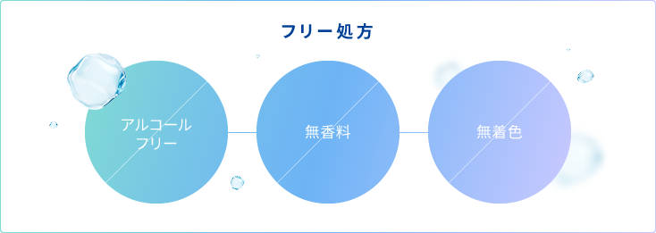 フリー処方：アルコールフリー、無香料、無着色