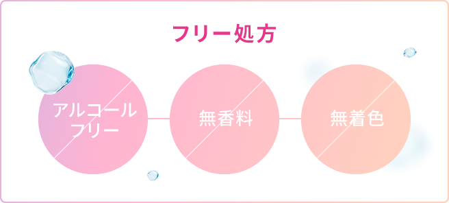 フリー処方：アルコールフリー、無香料、無着色