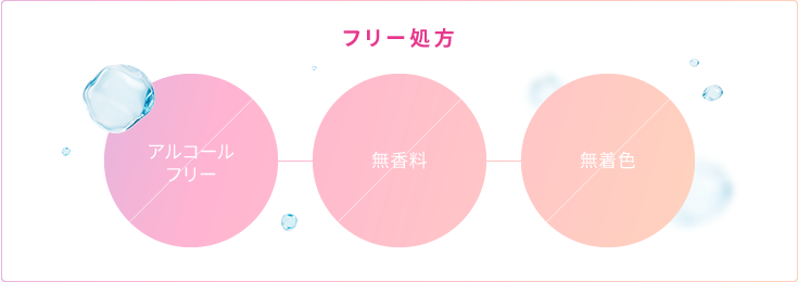 フリー処方：アルコールフリー、無香料、無着色