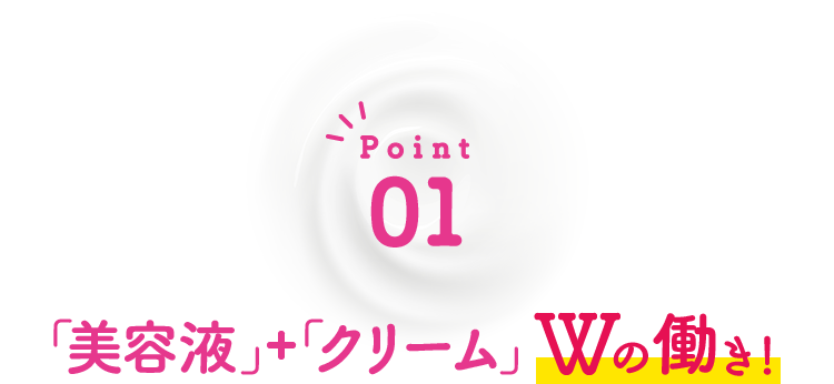 Point01 「美容液＋クリーム」Wの働き！