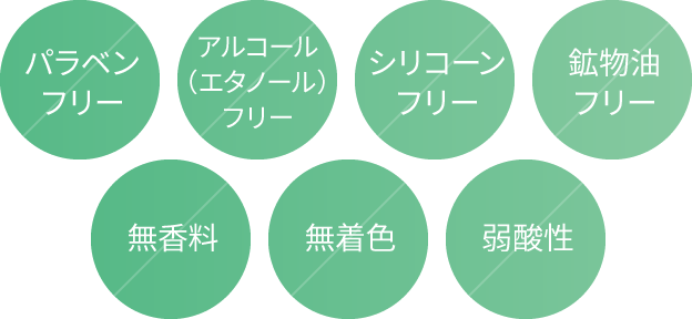パラベンフリー、アルコール（エタノール）フリー、シリコーンフリー、鉱物油フリー、無香料、無着色、弱酸性