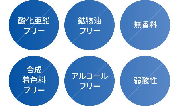 酸化亜鉛フリー、鉱物油フリー、無香料、合成着色料フリー、アルコールフリー、弱酸性