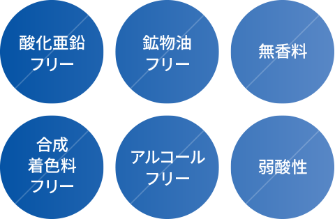 酸化亜鉛フリー、鉱物油フリー、無香料、合成着色料フリー、アルコールフリー、弱酸性