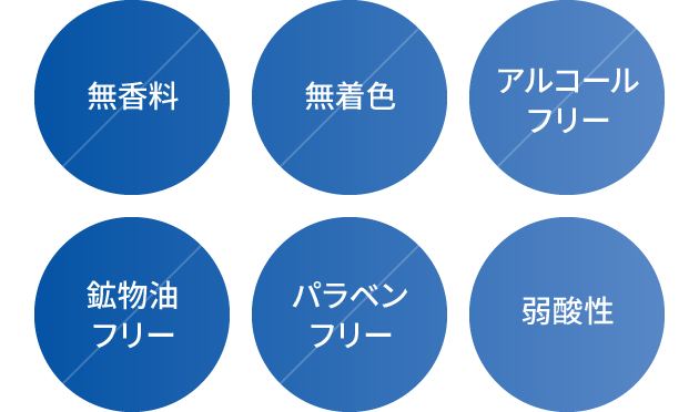 無香料、無着色、アルコールフリー、鉱物油フリー、パラベンフリー、弱酸性