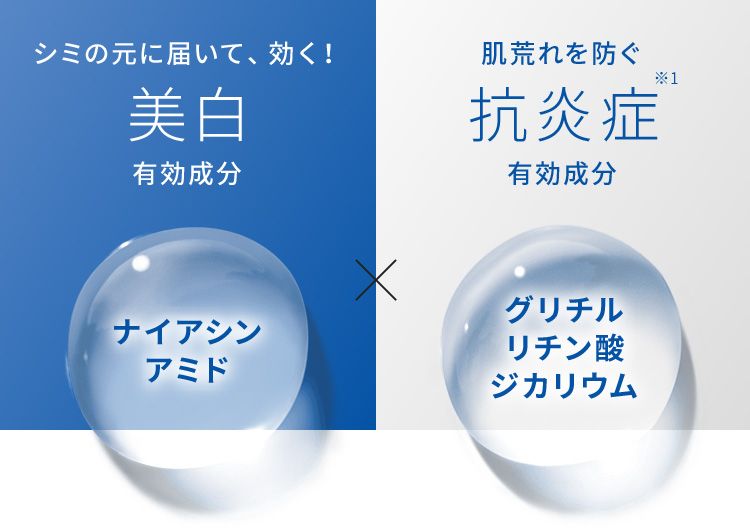 シミの元に届いて、効く！美白有効成分：ナイアシンアミド、肌荒れを防ぐ抗炎症※1有効成分：グリチルリチン酸ジカリウム