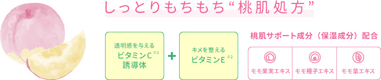しっとりもちもち“桃肌処方”透明感を与える ビタミンC※1誘導体 キメを整えるビタミンE※2 桃肌サポート成分(保湿成分)配合 モモ果実エキス、モモ種子エキス、モモ葉エキス