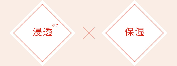 浸透※7×保湿