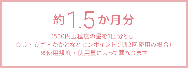 約1.5か月分　（500円玉程度の量を1回分とし、ひじ・ひざ・かかとなどピンポイントで週2回使用の場合）※使用頻度・使用量によって異なります