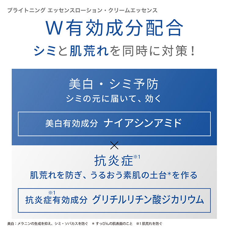 ピュア　ナチュラル　プレミアム　ブライトニングセット【医薬部外品】