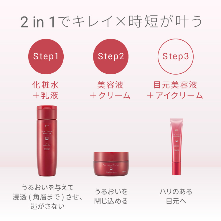 ピュア　ナチュラル　プレミアム　リフティングセット（エッセンスローション＋クリームエッセンス）【医薬部外品】
