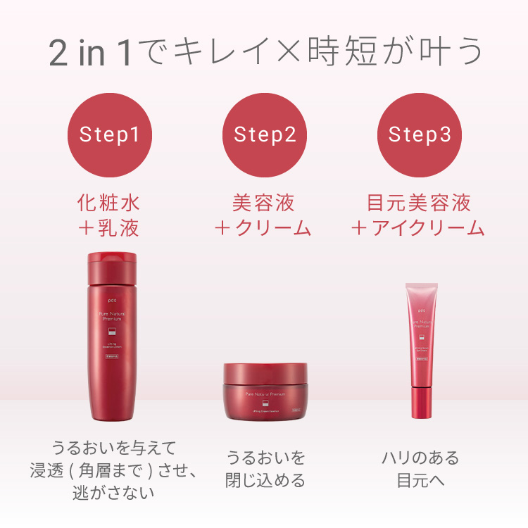 ピュア　ナチュラル　プレミアム　リフティングセット（エッセンスローション＋クリームエッセンス＋リンクルセラム　アイクリーム）【医薬部外品】