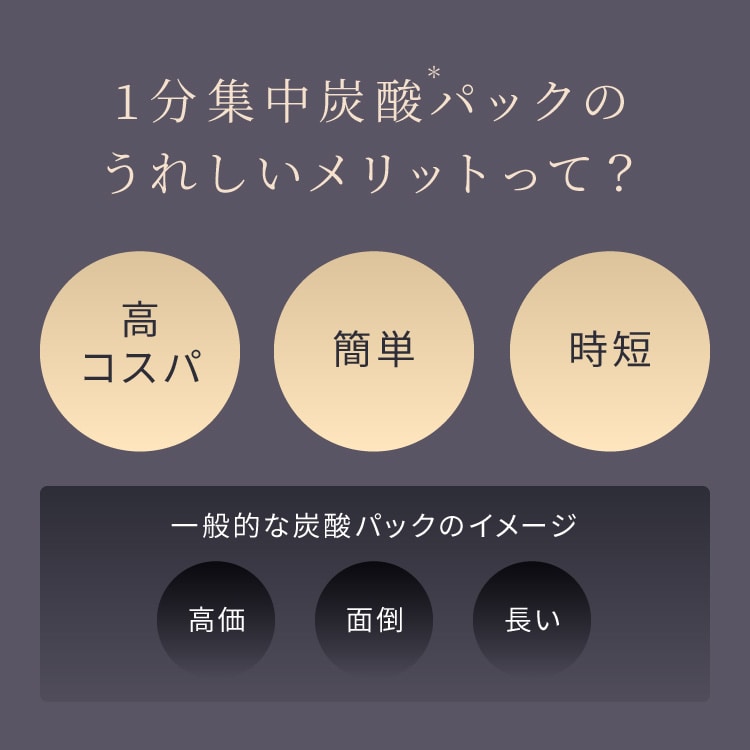 【送料無料】1分集中炭酸＊パック