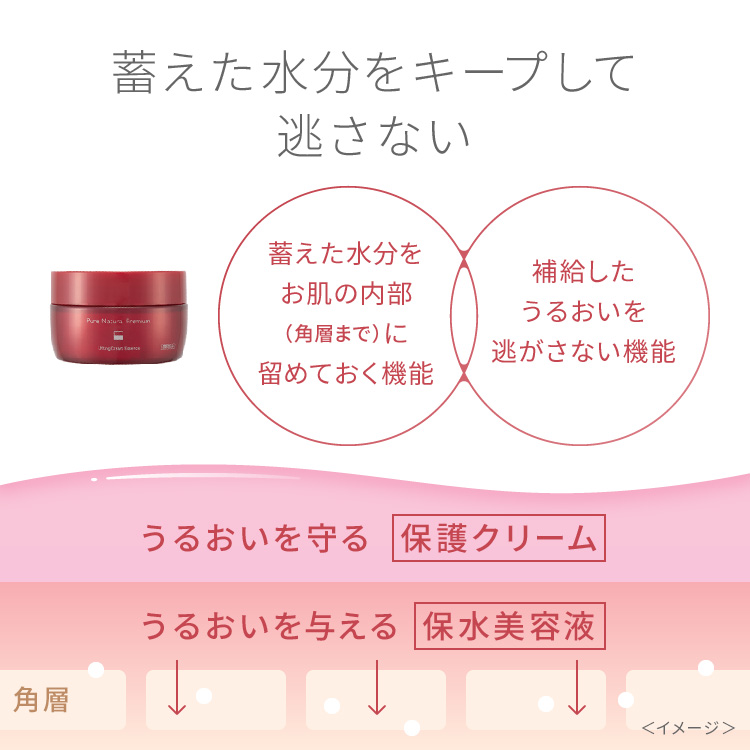  ピュア　ナチュラル　プレミアム　リフティング　クリームエッセンス【医薬部外品】