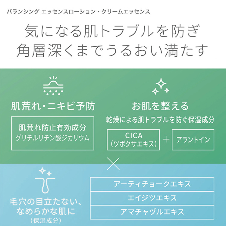 ピュア　ナチュラル　プレミアム　バランシングセット【医薬部外品】