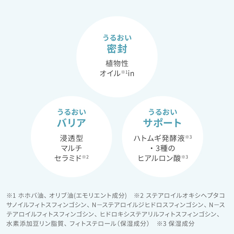 ピュア　ナチュラル　プレミアム　バランシング　しっとりミルク洗顔料【医薬部外品】