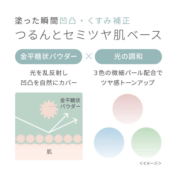 ピメル　あざむきベース　グリーン