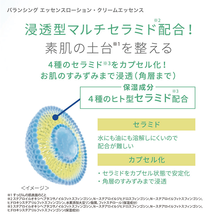 ピュア　ナチュラル　プレミアム　バランシングセット【医薬部外品】