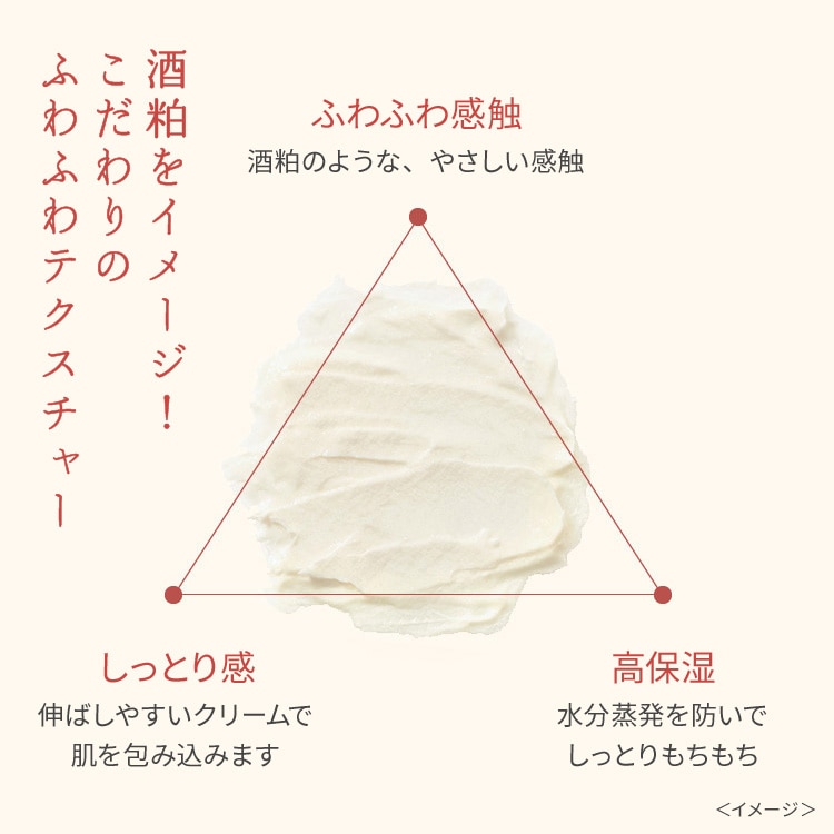 ワフードメイド　酒粕クリーム