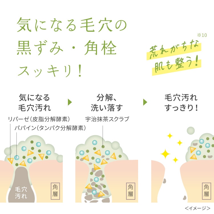 ワフードメイド　宇治抹茶酵素洗顔