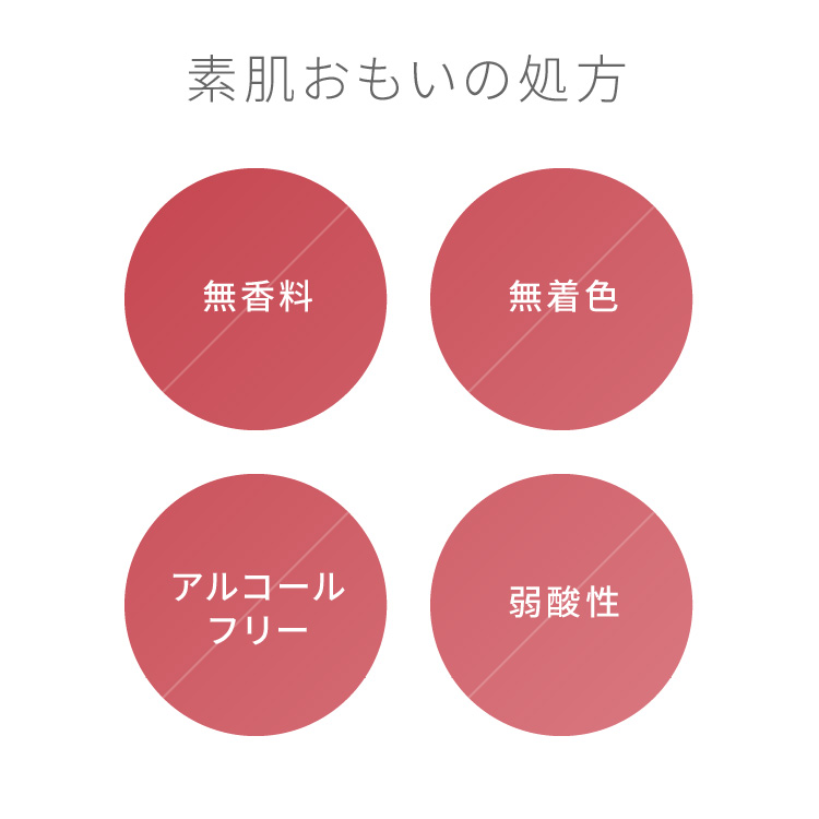  ピュア　ナチュラル　プレミアム　リフティング　クリームエッセンス【医薬部外品】