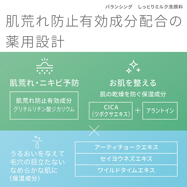 ピュア　ナチュラル　プレミアム　バランシングセット（しっとりミルク洗顔料＋エッセンスローション）【医薬部外品】