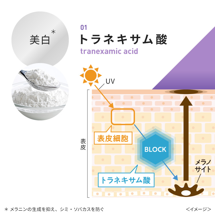 ダーマエイド トリプルアクティブクリーム【医薬部外品】