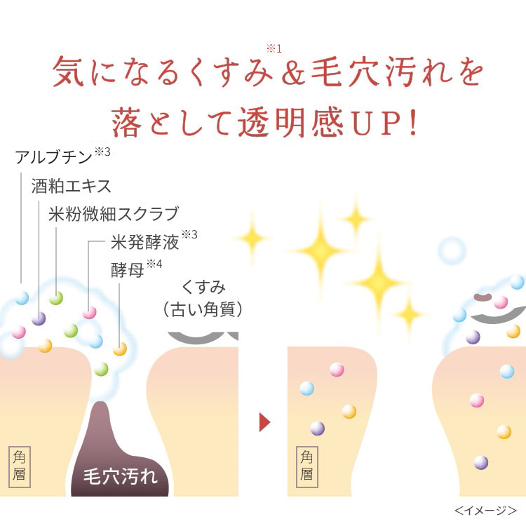 ワフードメイド 酒粕洗顔