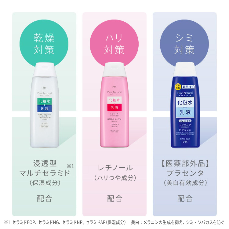 ピュア　ナチュラル　エッセンスローション　ＵＶ　Ｎ（つめかえ用）