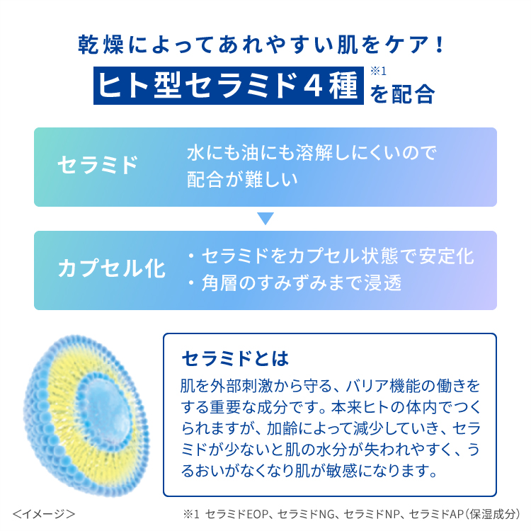 ピュア　ナチュラル　エッセンスローション　ＵＶ　Ｎ（つめかえ用）