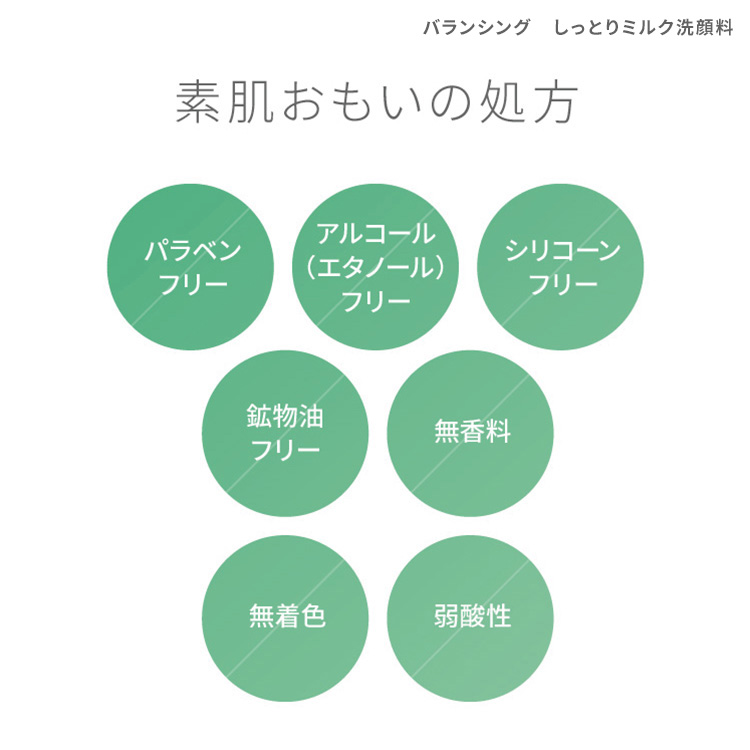 ピュア　ナチュラル　プレミアム　バランシングセット（しっとりミルク洗顔料＋エッセンスローション）【医薬部外品】