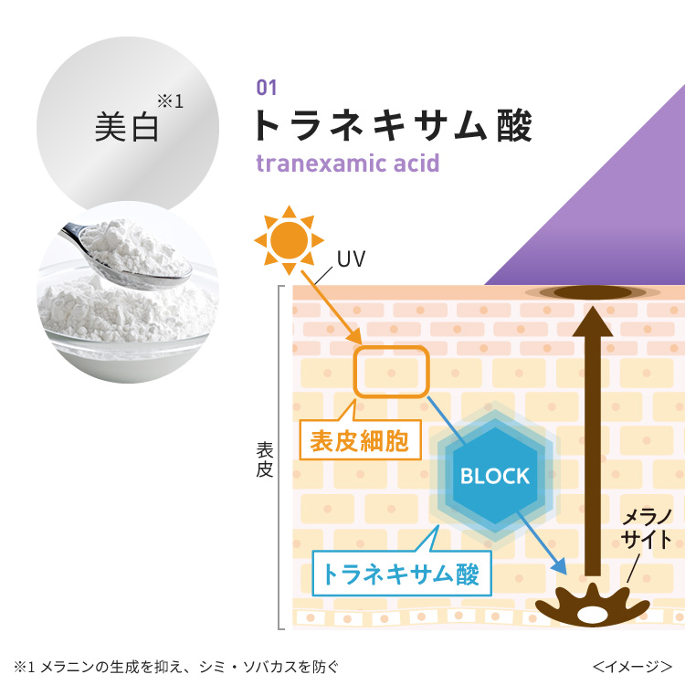 ダーマエイド トリプルアクティブショットセラム【医薬部外品】