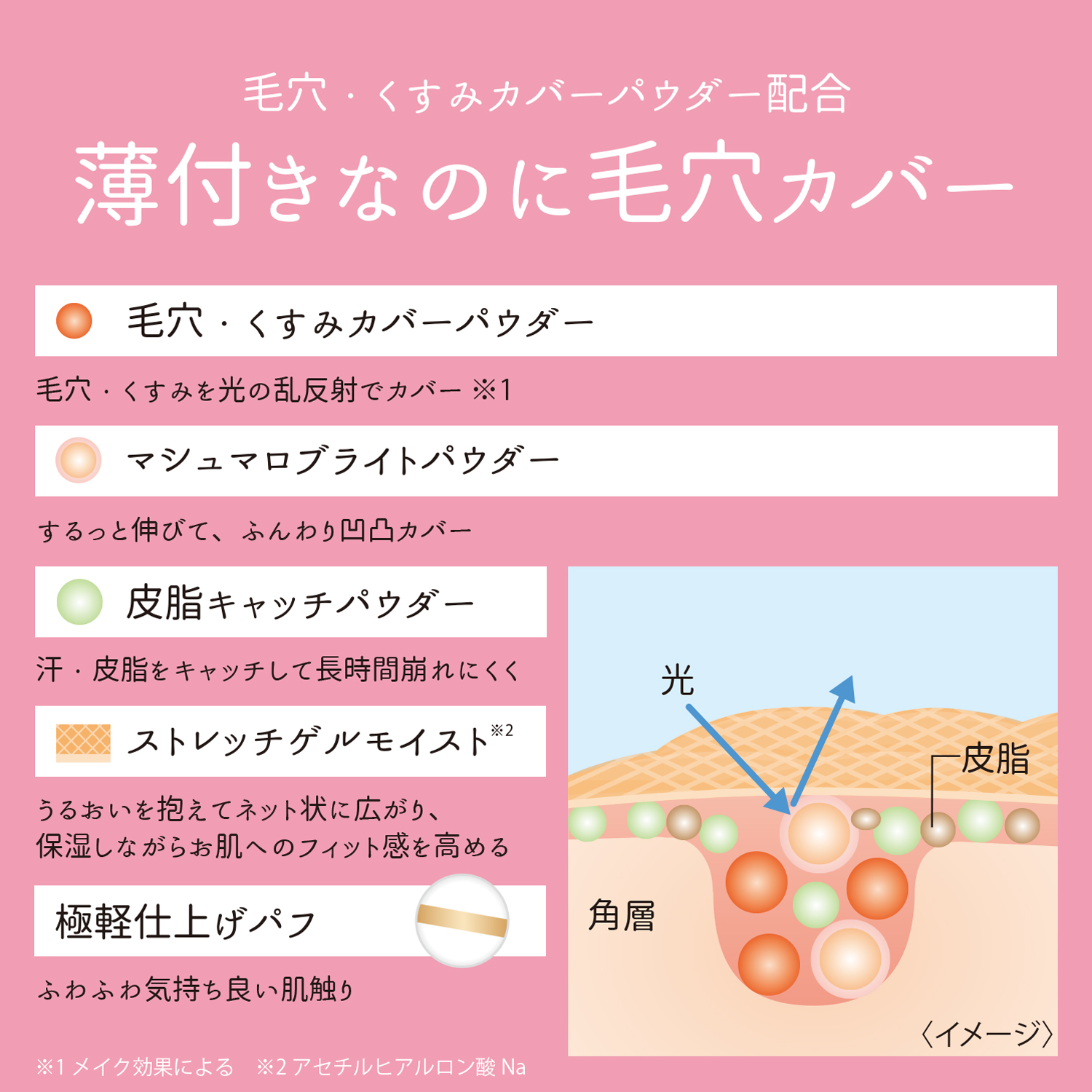 ピディット　クリアスムースパウダー　LB　N 【ライトクリアベージュ】