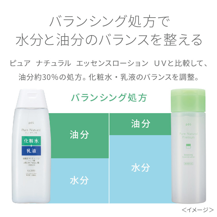 ピュア　ナチュラル　プレミアム　バランシングセット【医薬部外品】