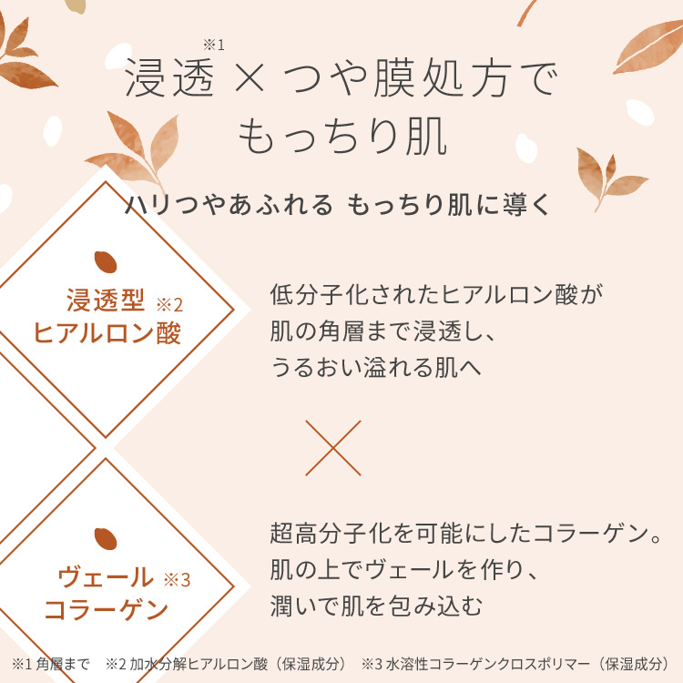 ワフードメイド　酒粕マスク　グロー　紅茶の香り