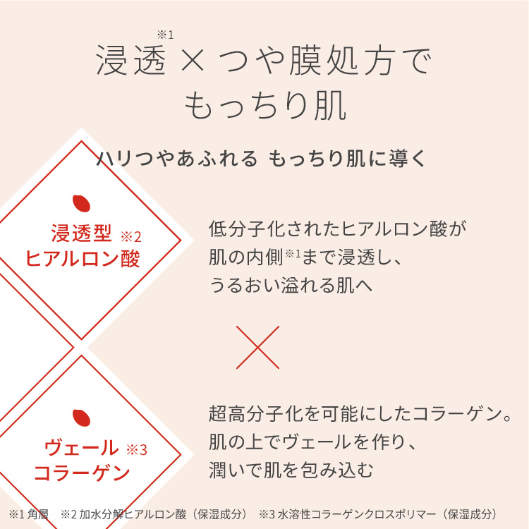 ワフードメイド　発酵酒粕マスク　グロー　部分用