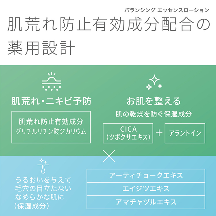 ピュア　ナチュラル　プレミアム　バランシングセット（しっとりミルク洗顔料＋エッセンスローション）【医薬部外品】