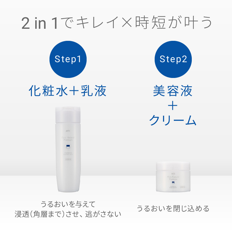 ピュア　ナチュラル　プレミアム　ブライトニング　エッセンスローション（つめかえ用）【医薬部外品】