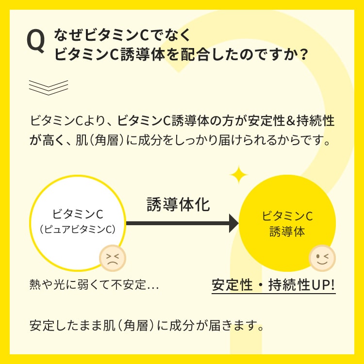 【送料無料】毛穴フォーカスＶＣ　ＶＣ３ローション