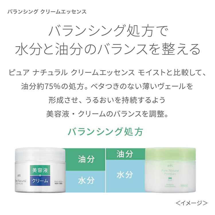 ピュア　ナチュラル　プレミアム　バランシングセット【医薬部外品】