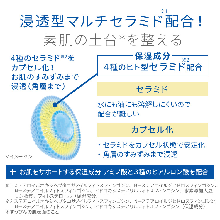 ピュア　ナチュラル　プレミアム　ブライトニング　デイクリームＵＶ【医薬部外品】