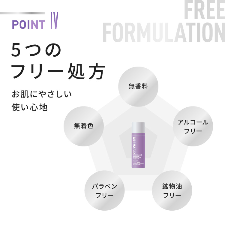 ダーマエイド　トリプルアクティブローション【医薬部外品】