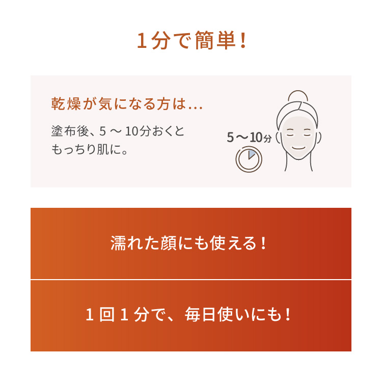 ワフードメイド 酒粕パック グロー 紅茶の香り